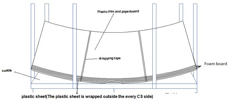 pure nickel clad steel plate Free Sample